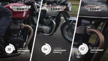 Bonneville Thruxton Stre [.]