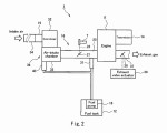 Ninja R2 Patent und Desi [.]