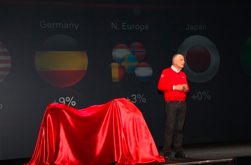 Ducati Ankündigung Ducati Ankündigung