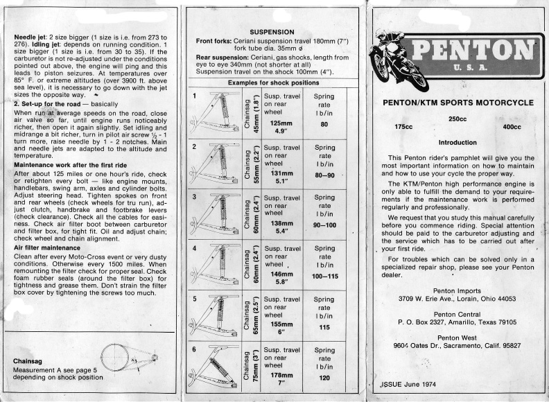 1974 Penton Prospekt