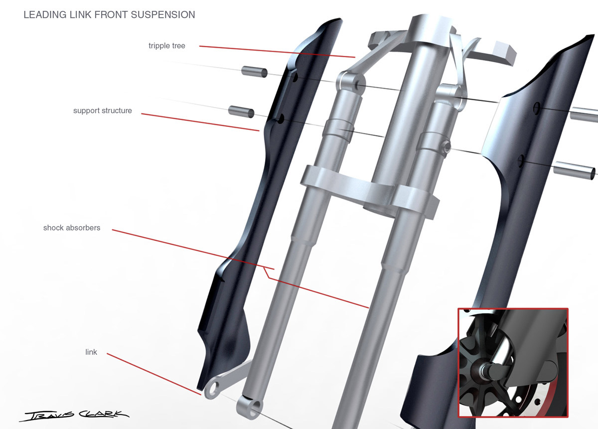 Harley Davidson Brawler Konzept