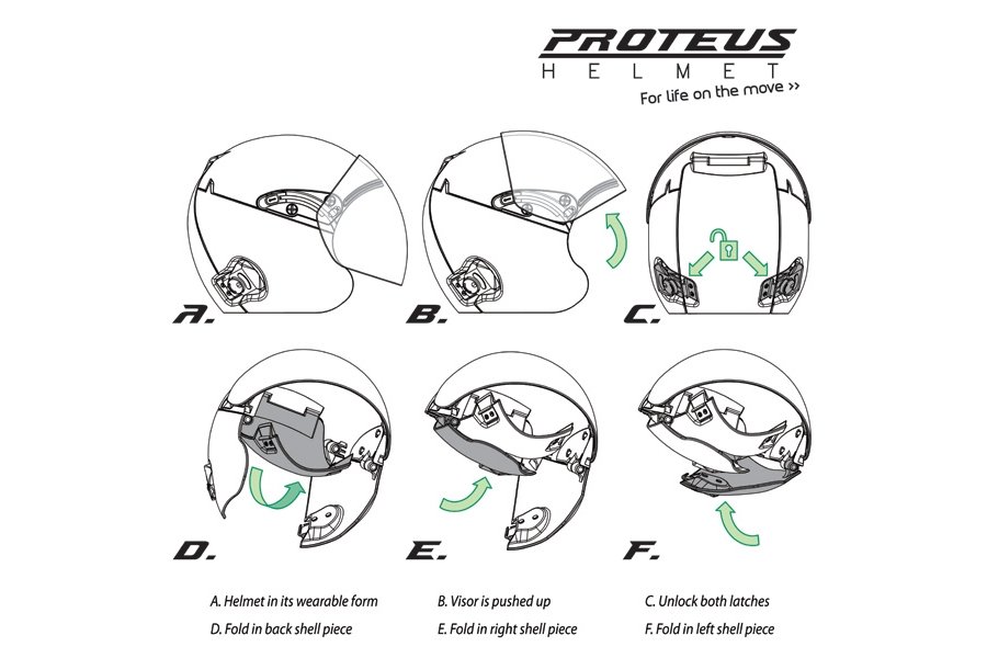 Proteus Falthelm - Prototyp