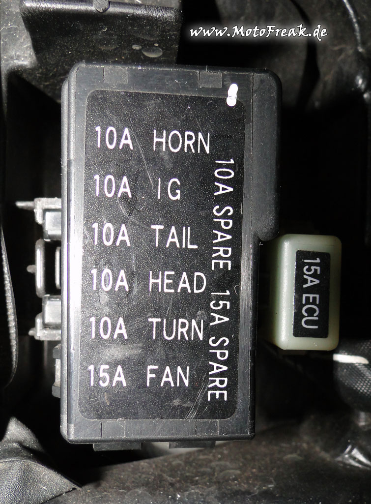 Kawasaki ZX-6R Sicherungskasten unter Höcker
